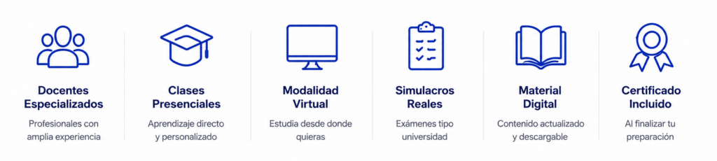 bloque anuncios